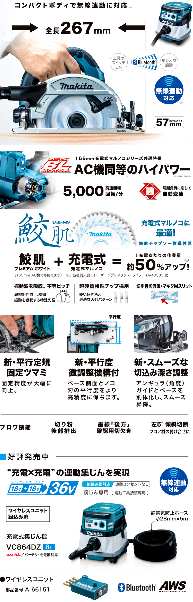 マキタ 165mm18V【6Ah電池付】充電式マルノコ【無線連動対応】 HS611DRGX / 丸のこ / 充電 工具 | 電動工具の道具道楽