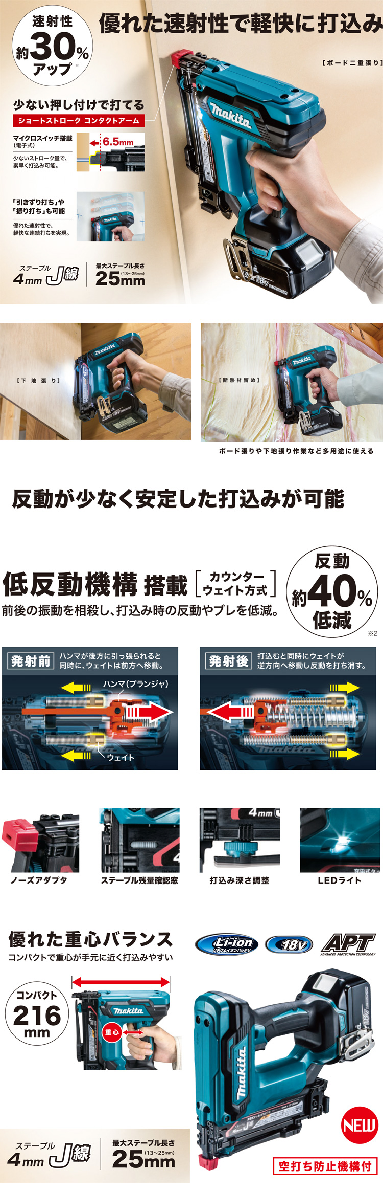 18V【6.0Ah電池付】J線4mm巾充電式タッカ