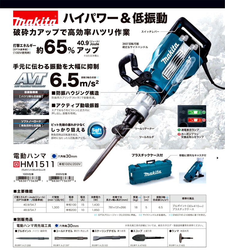 激安正規 マキタ 電動ハンマ HM1511 単相100V仕様 ブルポイント プラスチックケース付 六角軸30mm 質量18kg makita 大型商品 