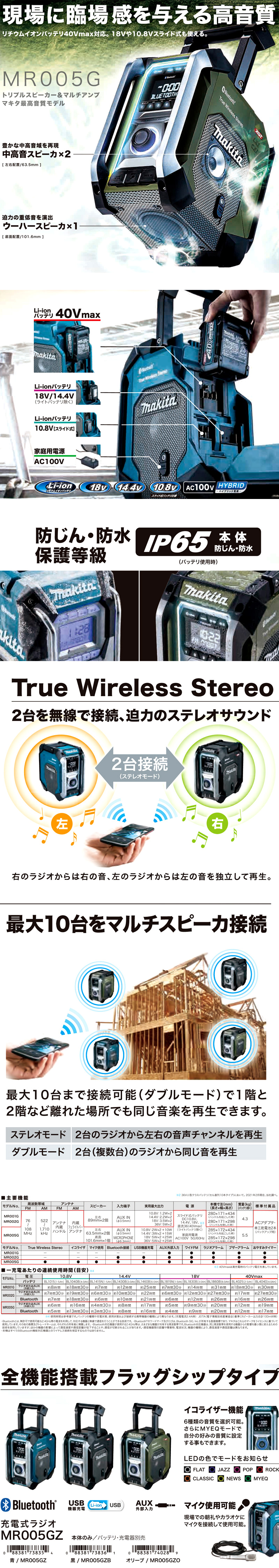 日本限定モデル】 マキタ Bluetooth 建築現場 建設 対応 10.8V 14.4V バッテリー１８V 電池 スライド式 黒 MR005GZB  本体のみ ラジオ 充電式 max 40V makita - その他 - hlt.no