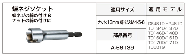 蝶ネジソケット