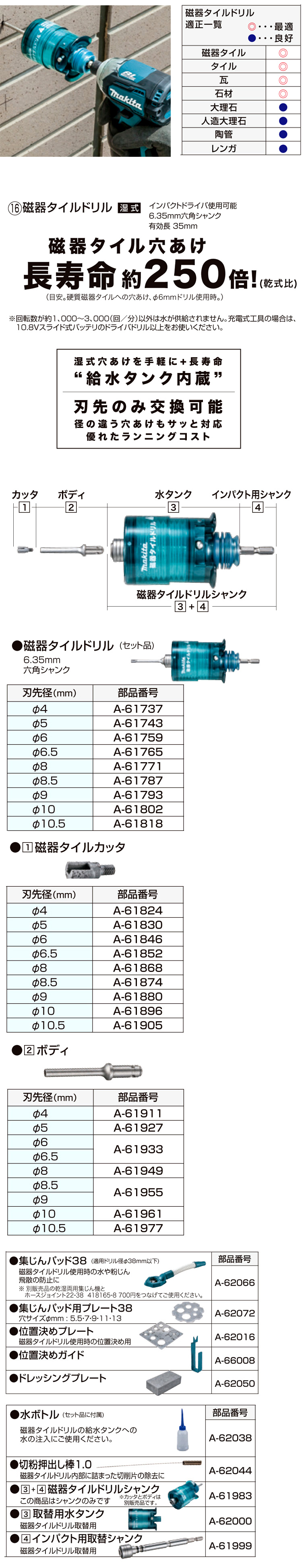 未使用 38?以下 集塵パッド