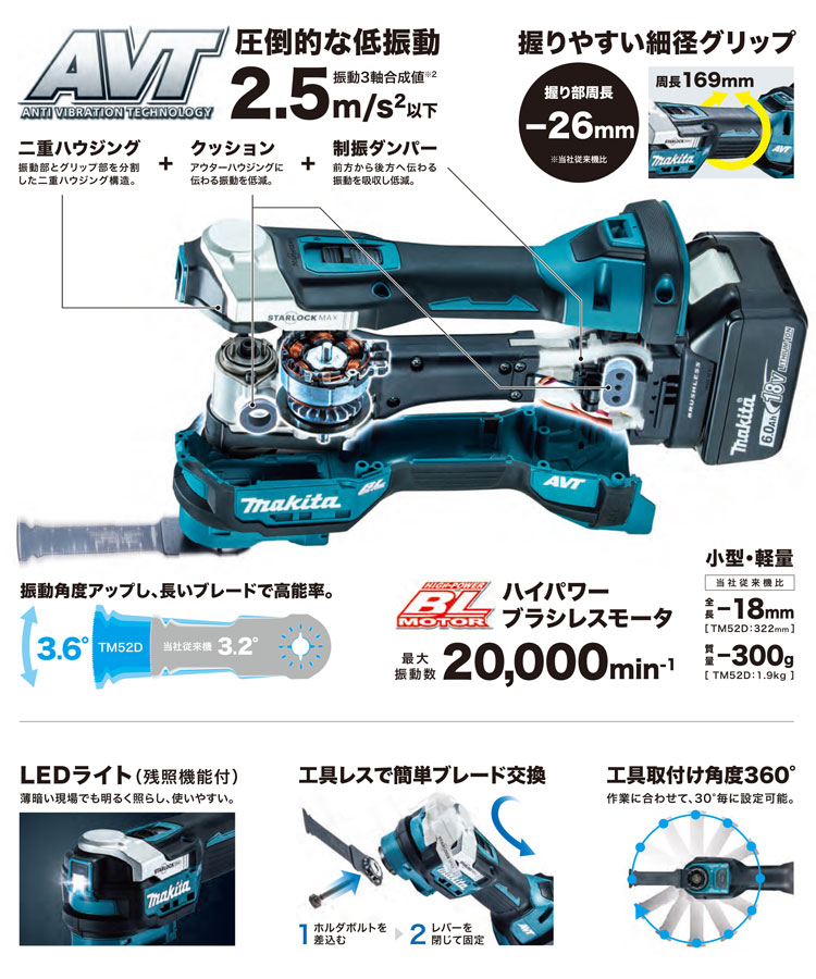 18V【6.0Ah電池付】充電式マルチツール〔スターロックマックス・プラス〕