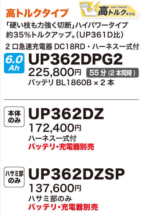 特別セーフ ⑥新品 マキタ UP362DZ 18Vx2=36V 充電式せん定ハサミ 高トルク仕様 本体のみ ハーネス一式 バッテリ 充電器別売 硬い枝の せん定に最適