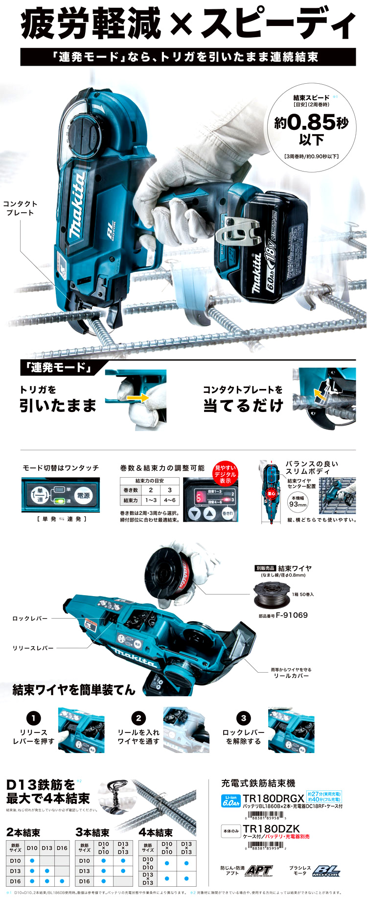 ネット販売 充電式鉄筋結束機 TR180D 鉄筋結束機用ワイヤ39個 - 自転車