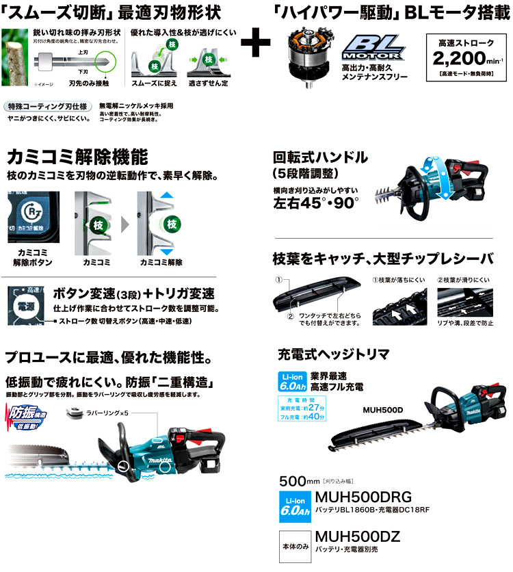 18V【6.0Ah電池付】偏角拝み刃500mm充電式ヘッジトリマ