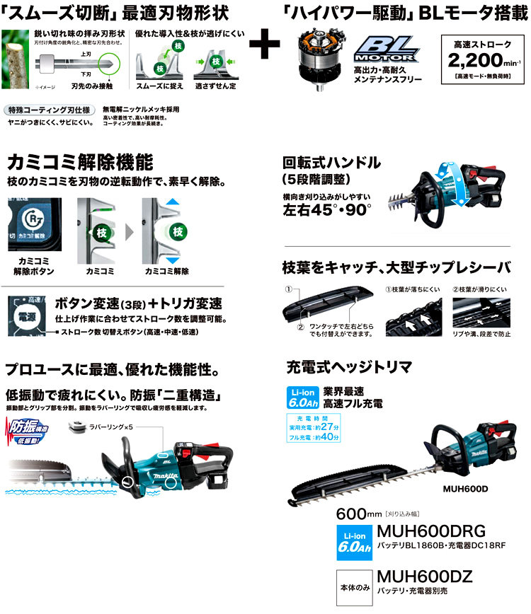 18V【6.0Ah電池付】偏角拝み刃600mm充電式ヘッジトリマ