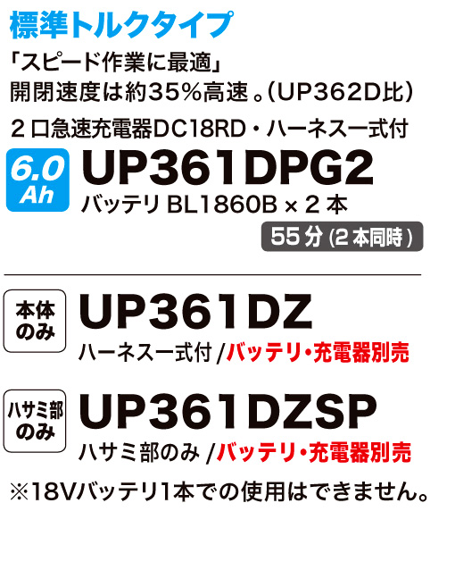 マキタ 18V+18V(36V)充電式せん定ハサミ UP361DZ / せん定はさみ