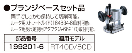 マキタ プランジベースセット品 199201-6 | 電動工具の道具道楽