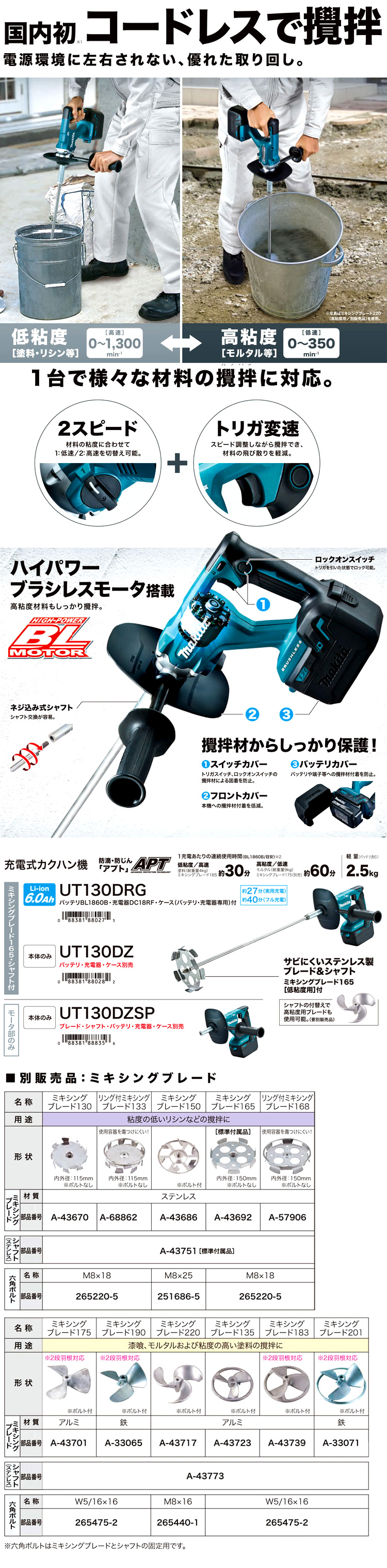 定価の88％OFF マキタ電動工具 18V充電式カクハン機 UT130DRG propcrowdy.com