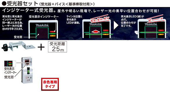 受光器セット