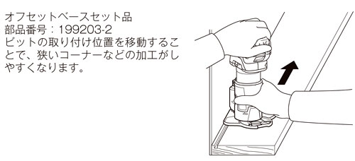 マキタ オフセットベースセット品  / トリマ・ルーター / 電動