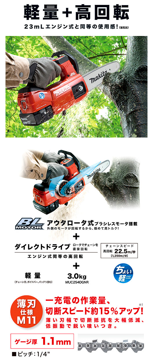 250mm18V【6.0Ah電池付】充電式チェーンソー