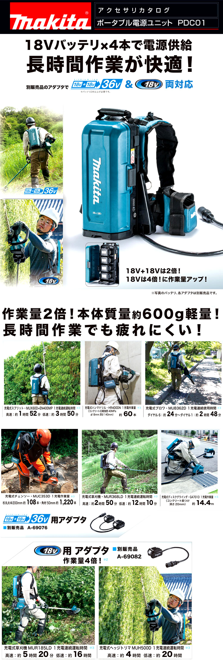 高級素材使用ブランド マキタ ポータブル電源ユニット PDC01 A-69098 本体 ハーネス付 バッテリー 充電器 各接続アダプター別売り  makita