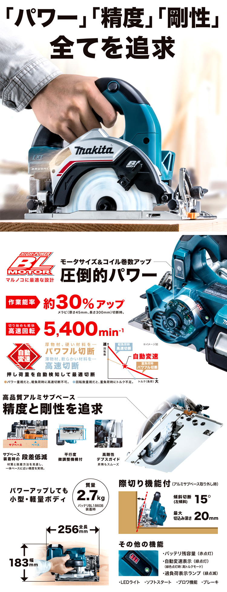 マキタ 125mm 18V 充電式マルノコ HS474DZB (青) [本体のみ] 鮫肌