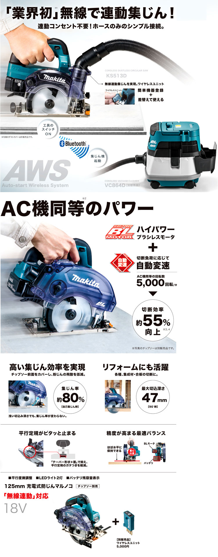 本格派ま！ makita マキタ :125ミリ充電式防じんマルノコ KS513DRGX Bluetoothで無線連動 １２５ミリ充電式防じんマルノコ  re-cut mkks51