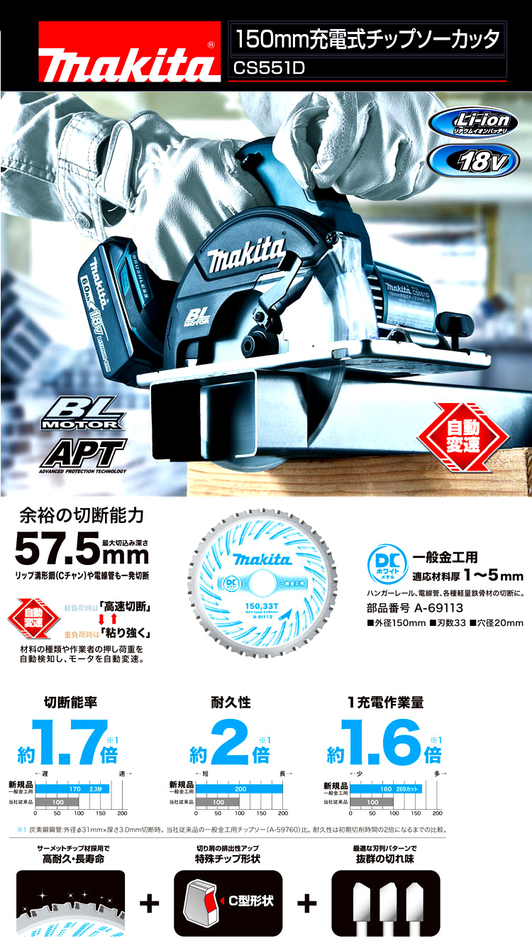 150mm18V【6.0Ah電池付】充電式チップソーカッタ（DCホワイトメタルチップソー付）