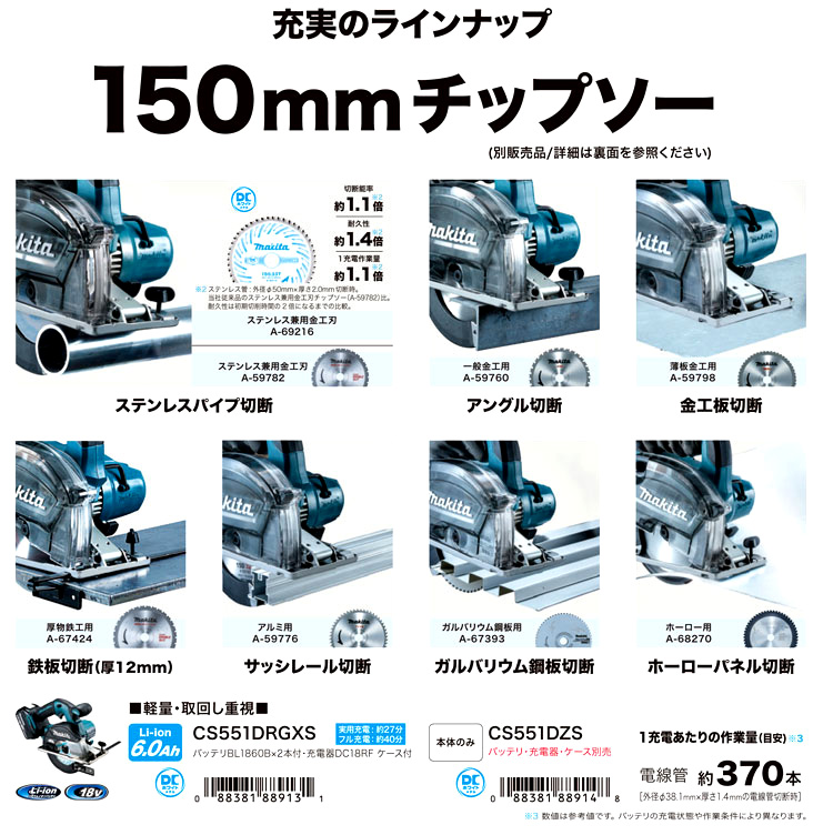 150mm18V【6.0Ah電池付】充電式チップソーカッタ（DCホワイトメタルチップソー付）