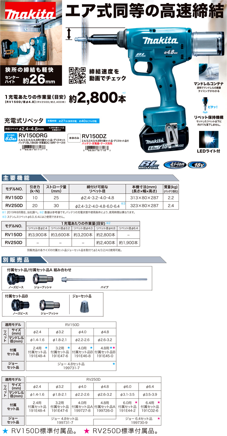 マキタ 18V【6.0Ah電池付】充電式リベッタ RV150DRG / リベッター・ナッター / 充電 工具 | 電動工具の道具道楽