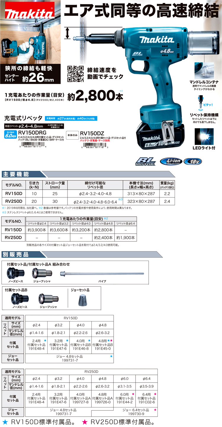 マキタ/makita工具(その他)RV150DRG