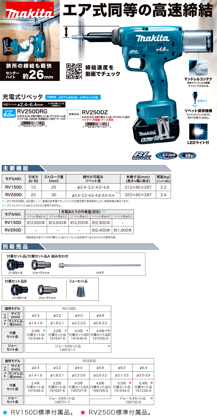 18V【6.0Ah電池付】充電式リベッタ