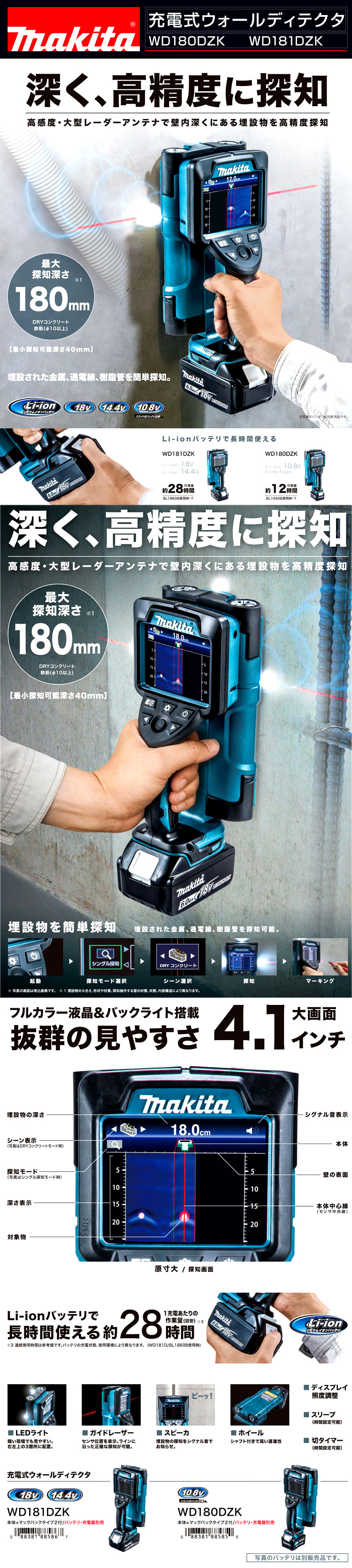 卓出 マキタ makita WD180DZK<br>10.8V 充電式ウォールディテクタ 本体++ マックパックタイプ２付 バッテリ 充電器別売 