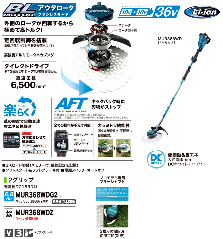 18V+18V(36V)【6.0Ah電池付】255mm充電式草刈機(先端モータ+2グリップ)