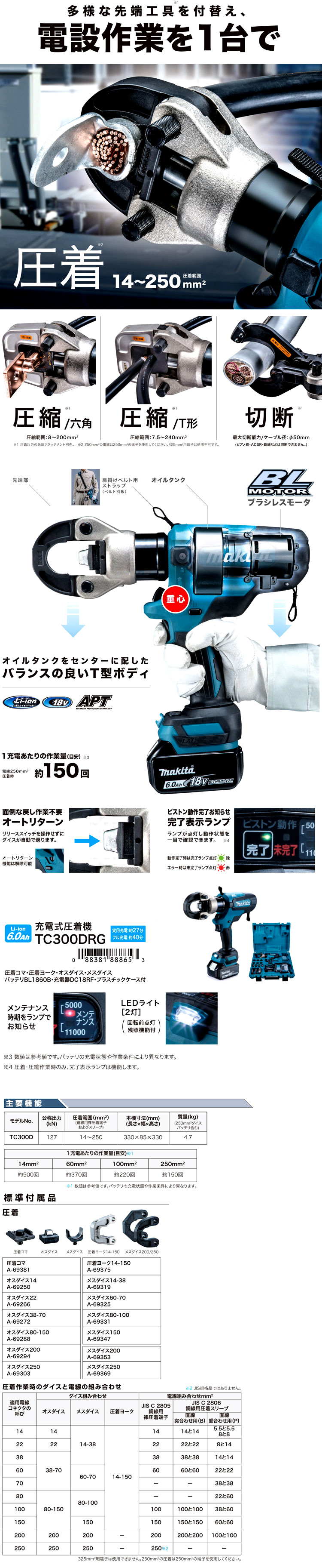 ☆比較的綺麗です☆ makita マキタ 18V 充電式圧着機 TC300DRG バッテリー1個(BL1860B)付き 充電器付き アタッチメント おまけ付き 62214