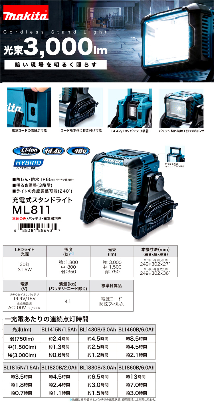 14.4V・18V・AC100V兼用〔高輝度〕充電式LEDスタンドライト