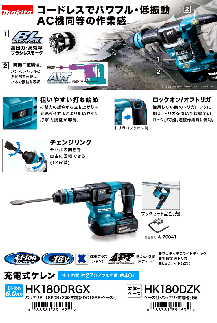 高額売筋 ももハウスマキタ Makita 充電式ケレン HK180DZK