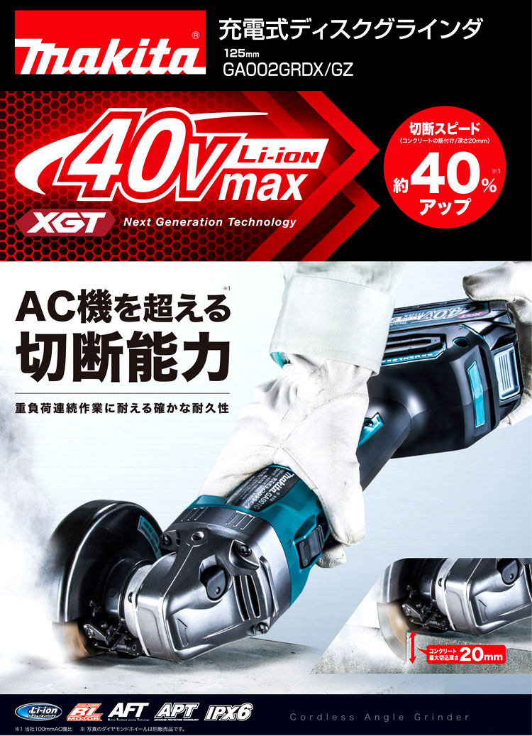 125mm36V【2.5Ah電池付】40Vmaxディスクグラインダー