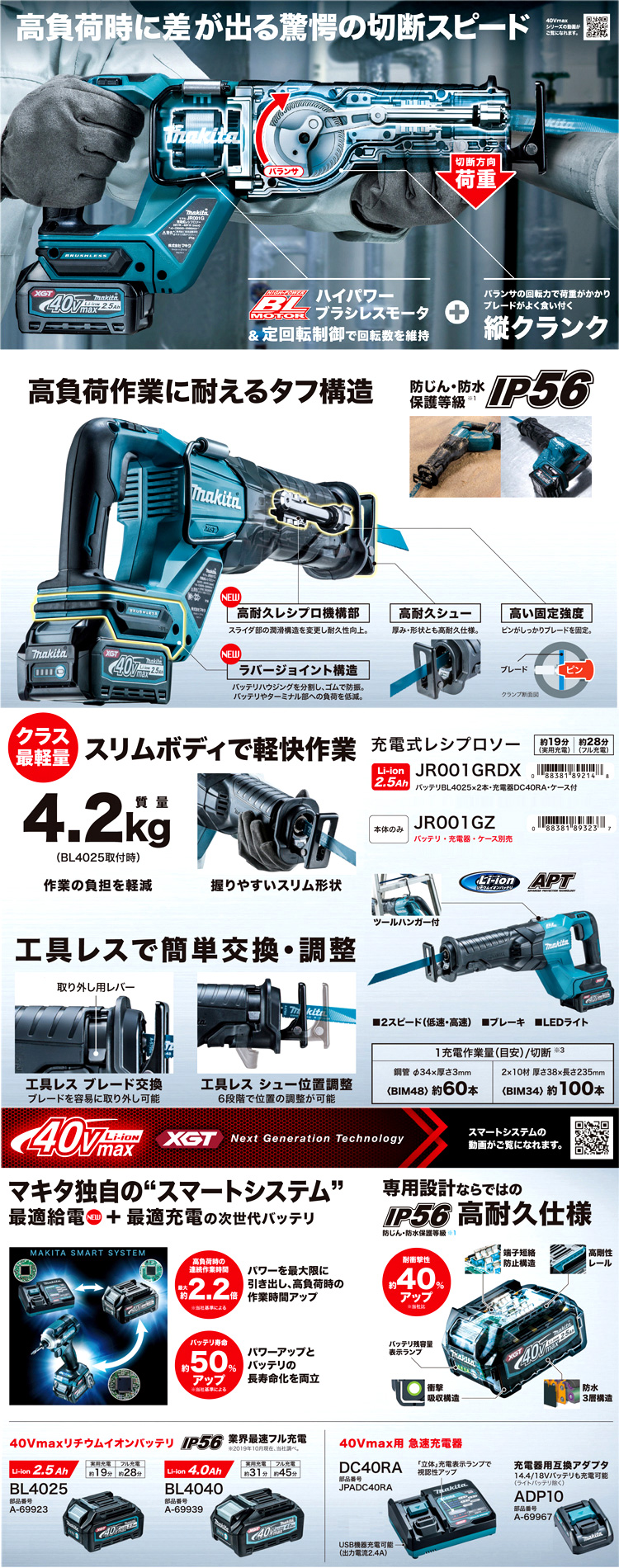 36V【2.5Ah電池付】40Vmaxレシプロソー