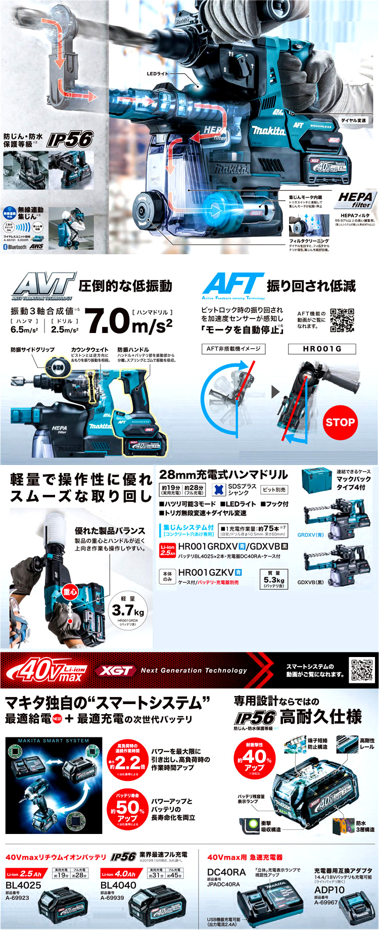 36V【2.5Ａｈ電池付】28mm40Vmaxハンマドリル〔吸塵装置付〕