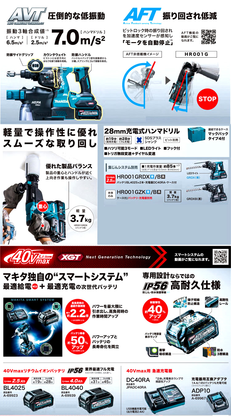 36V【2.5Ａｈ電池付】28mm40Vmaxハンマドリル