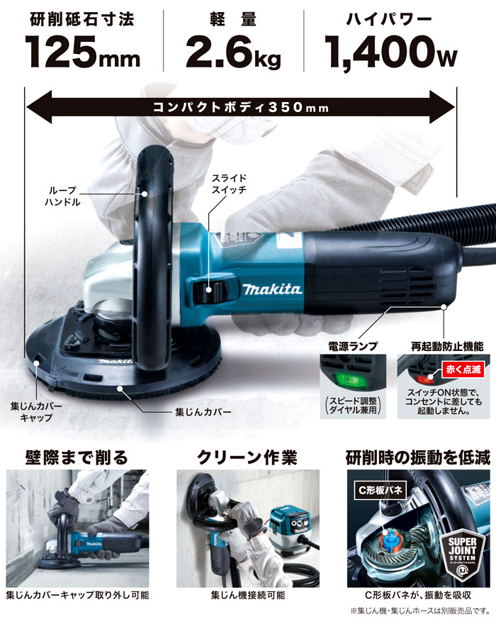 公式の デイリーwaiマキタ Makita コンクリートカンナ PC5010C