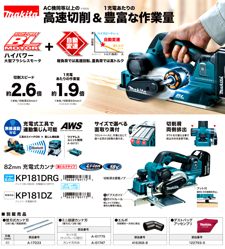 82％以上節約 18V 82mm充電式カンナ 高トルクタイプ KP181DRG 6.0Ahバッテリ 充電器付 ワイヤレスユニット別売り