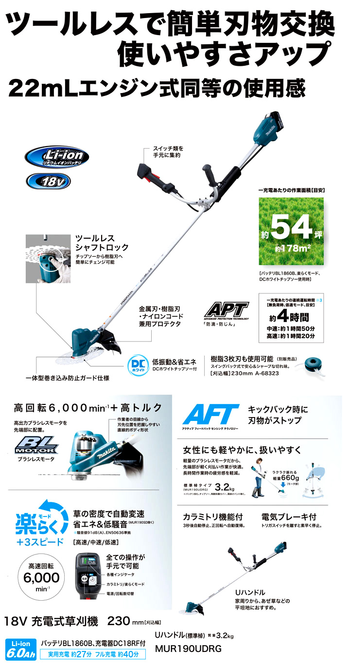 18V【6.0Ah電池付】230mm充電式草刈機(先端モータ+Uハンドル)