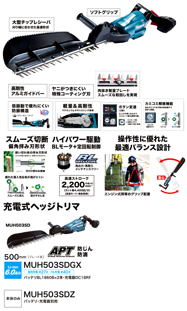 18V【6.0Ah電池付】片刃偏角3面研磨500mm充電式ヘッジトリマ