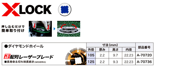 オープニング ハウスビーエム スーパースターブラック 1個 SS-125