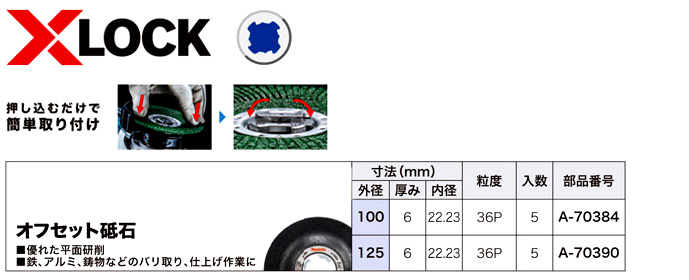 XLOCKオフセット砥石