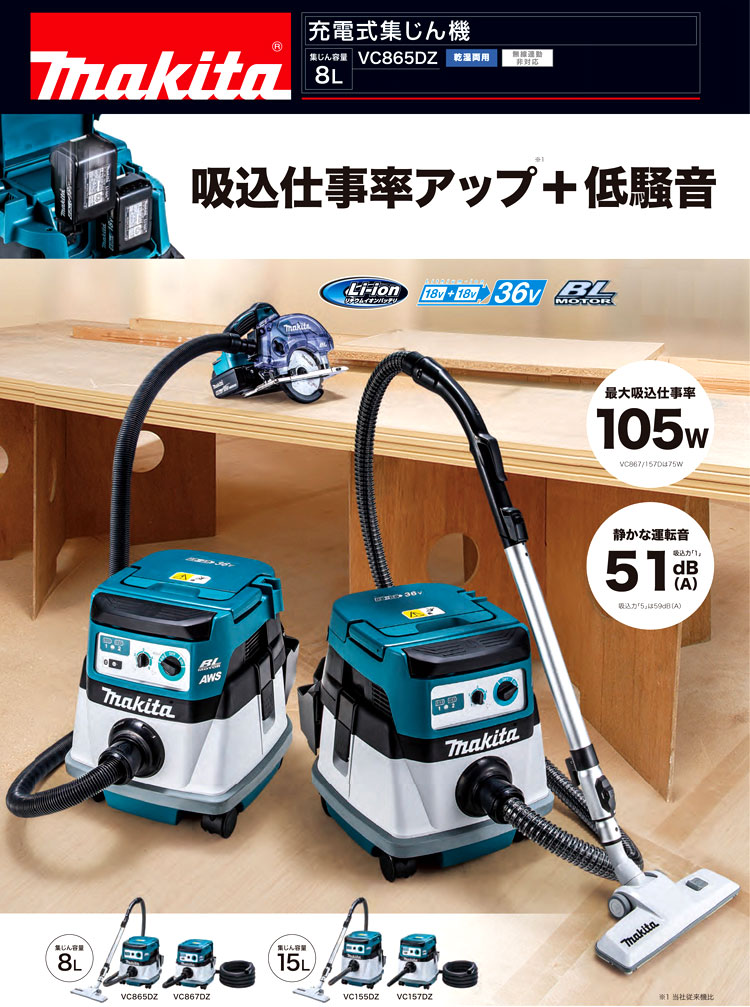 ホットセール マキタ makita VC750DZ 充電式集塵機 本体のみ 18V 集塵容量7.5L 吸水量4.5L 