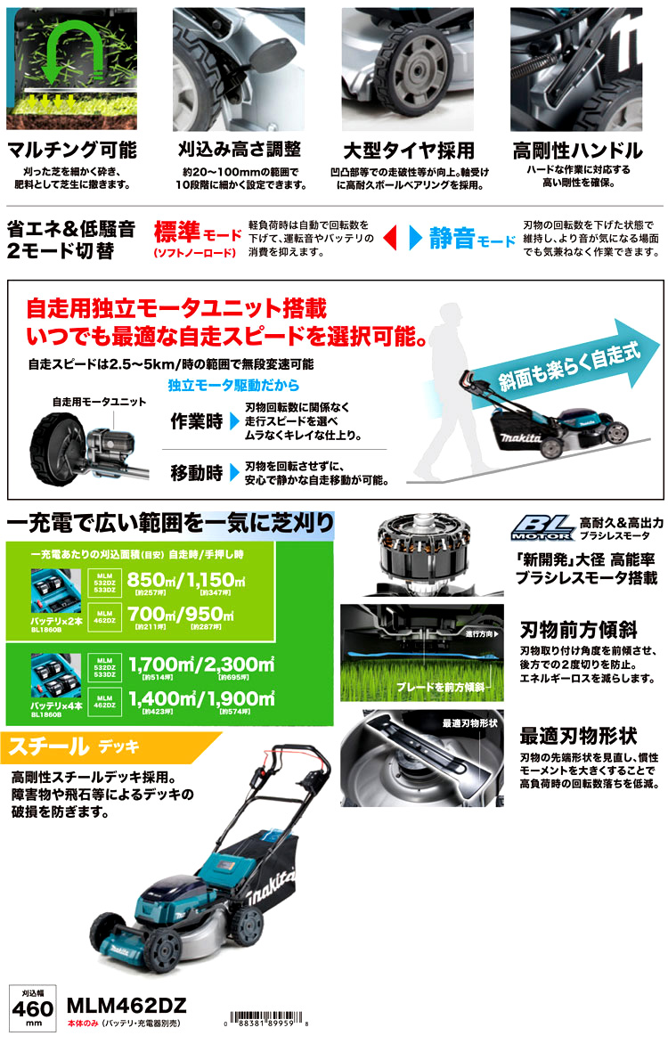 18V+18V(36V)480mm充電式自走芝刈機