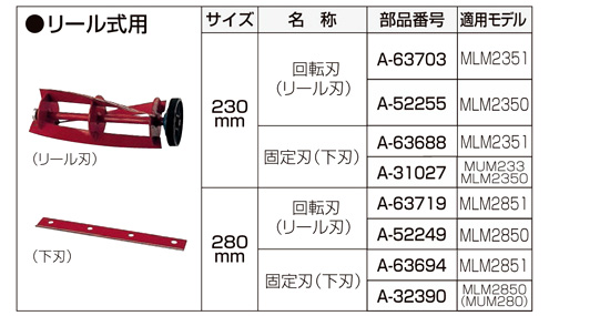 マキタ 芝刈機リール式用替刃 A-52249 / 芝刈機用刃物 / 電動工具用