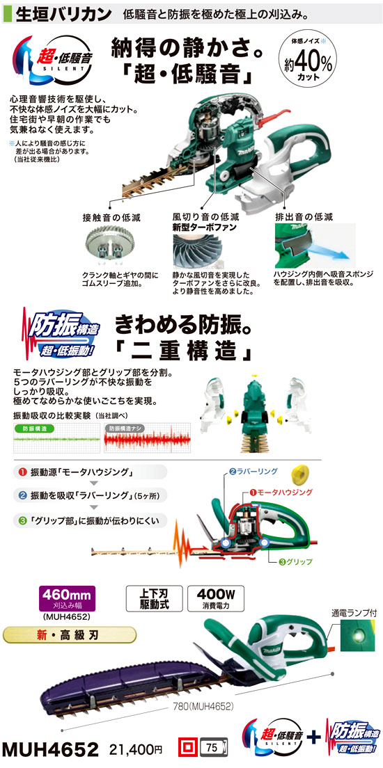 マキタ 生垣バリカン 電源コード式 刈込幅460mm新高級刃 切断径18mm MUH4652 - 1