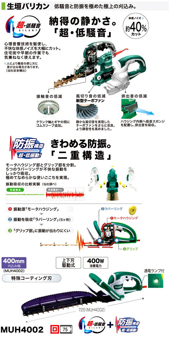 マキタ 生垣バリカン 電源コード式 刈込幅400mm/切断径18mm MUH4002 :s