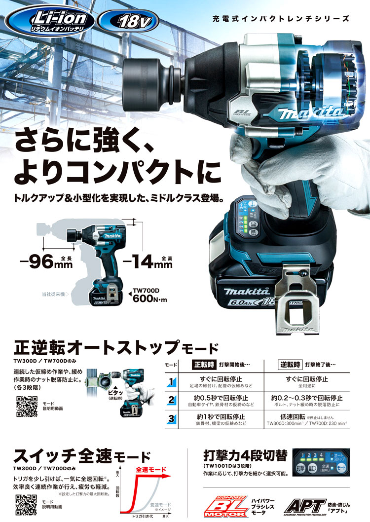 18V【6.0Ah電池付】充電式インパクトレンチ(差込角12.7mm)