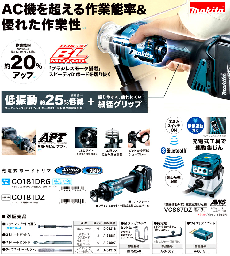 18V【6.0Ah電池付】充電式ボードトリマ〔無線連動対応〕