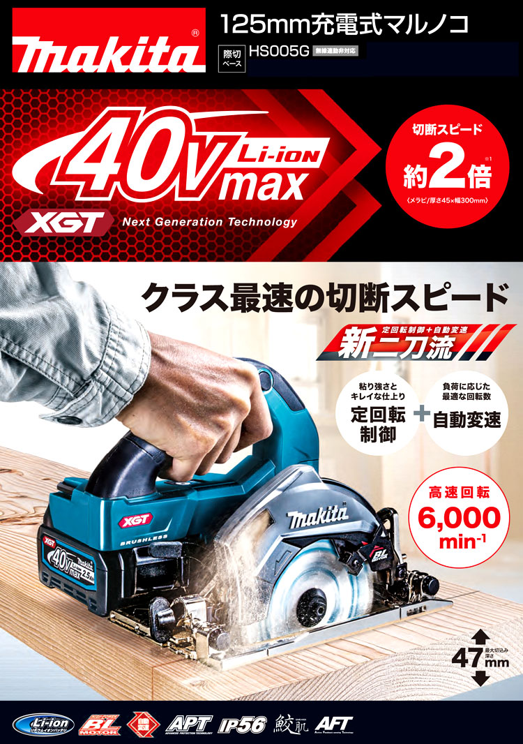 125mm 36V【2.5Ah電池付】40Vmaxマルノコ際切りベース