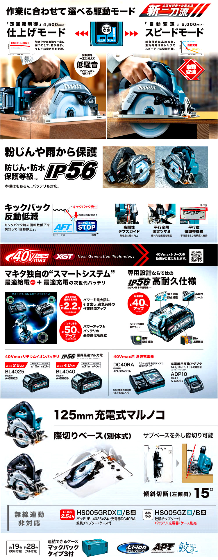 125mm 36V【2.5Ah電池付】40Vmaxマルノコ際切りベース