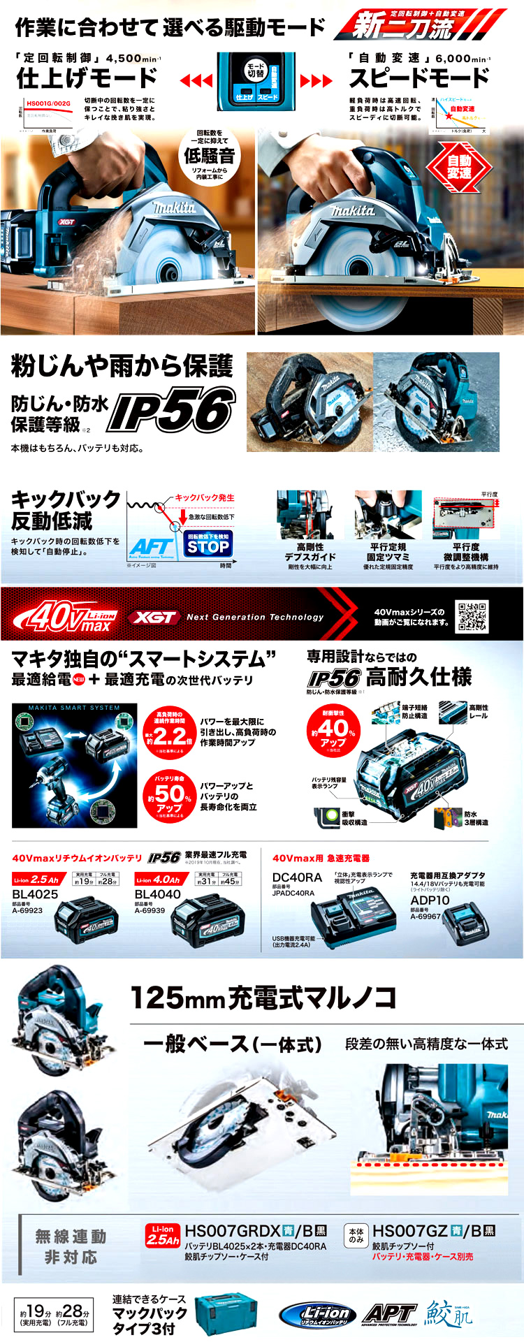 125mm 36V【2.5Ah電池付】40Vmaxマルノコ一般ベース（一体式）